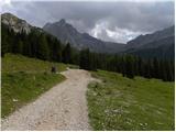 Alba di Canazei - Punta Penia (Marmolada)